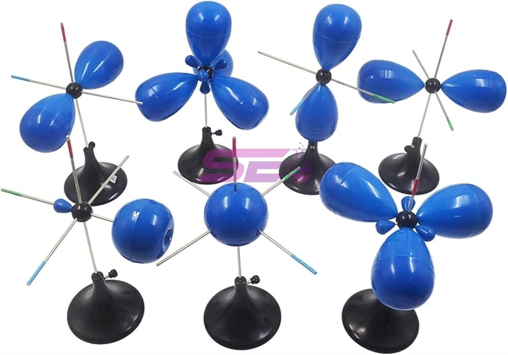 Set of Seven Molecular Orbit Models